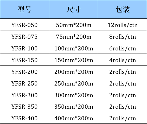 医用灭菌消毒卷袋/管袋