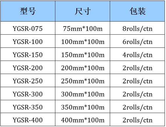 医用消毒灭菌立体卷袋规格